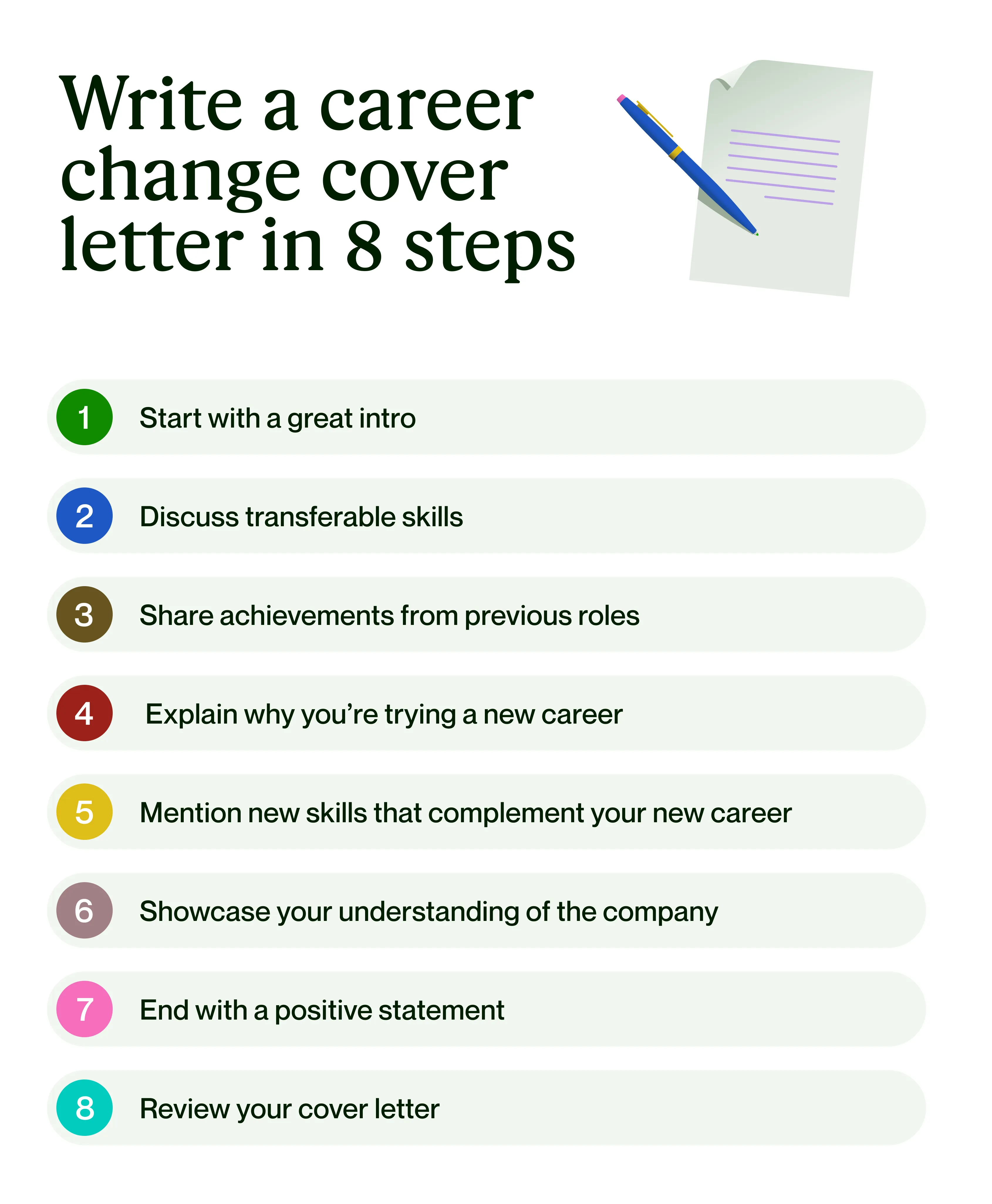 36712 cover letter career path