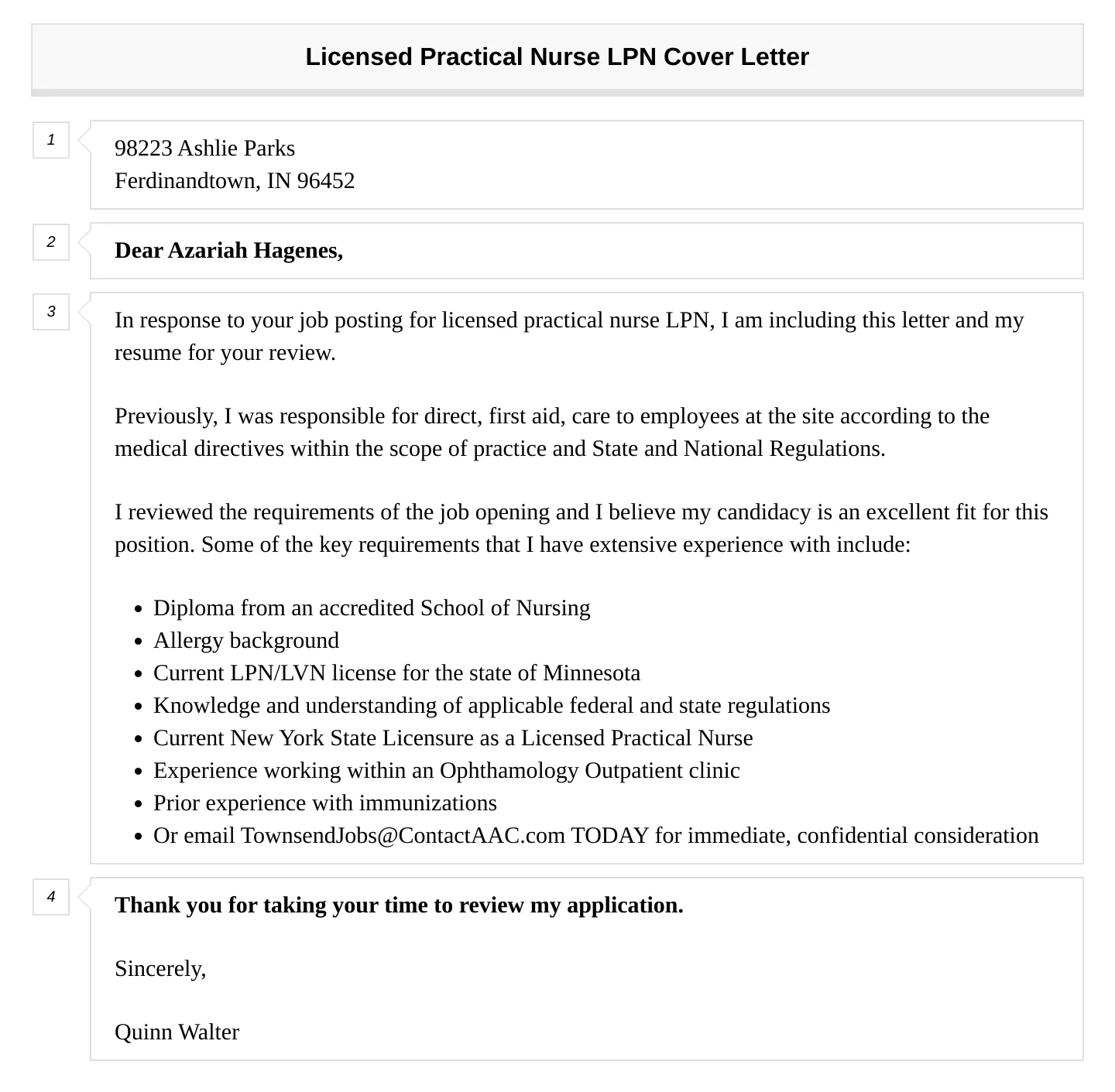 36740 patient care lpn