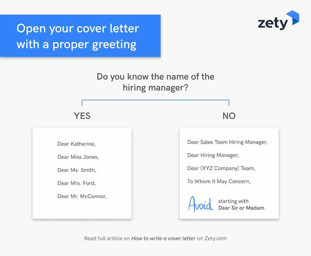 36759 professional cover letter
