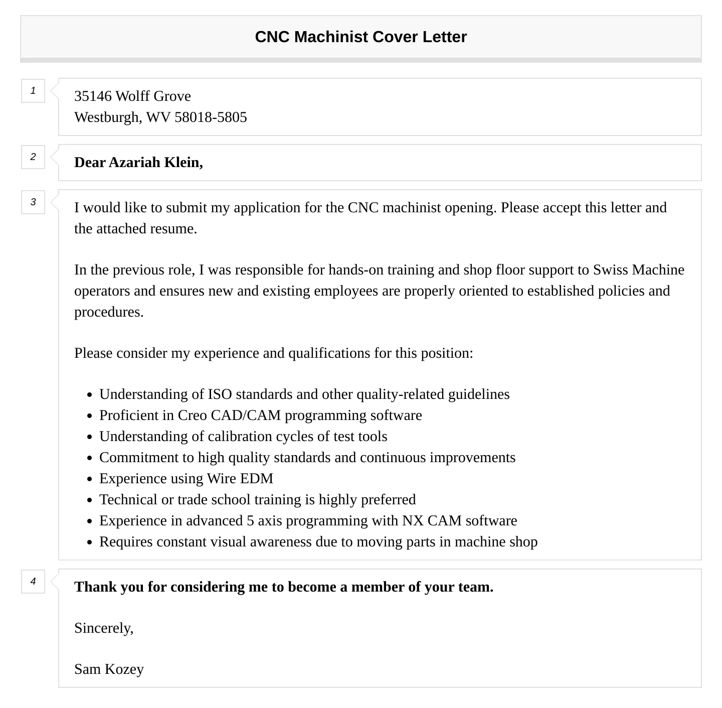 36782 machining projects