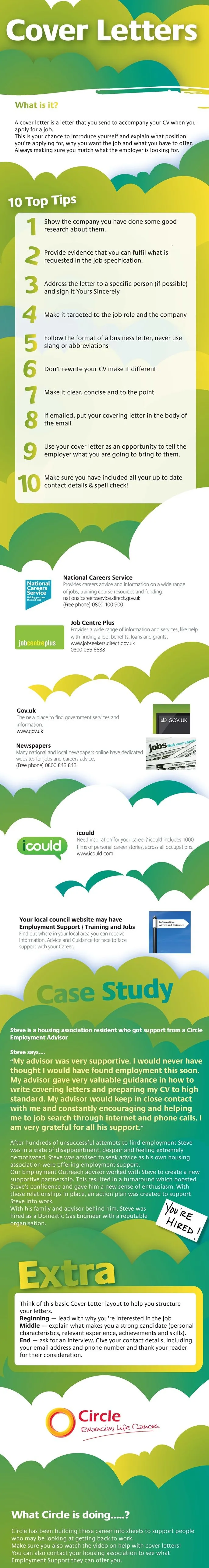 36817 formatting presentation