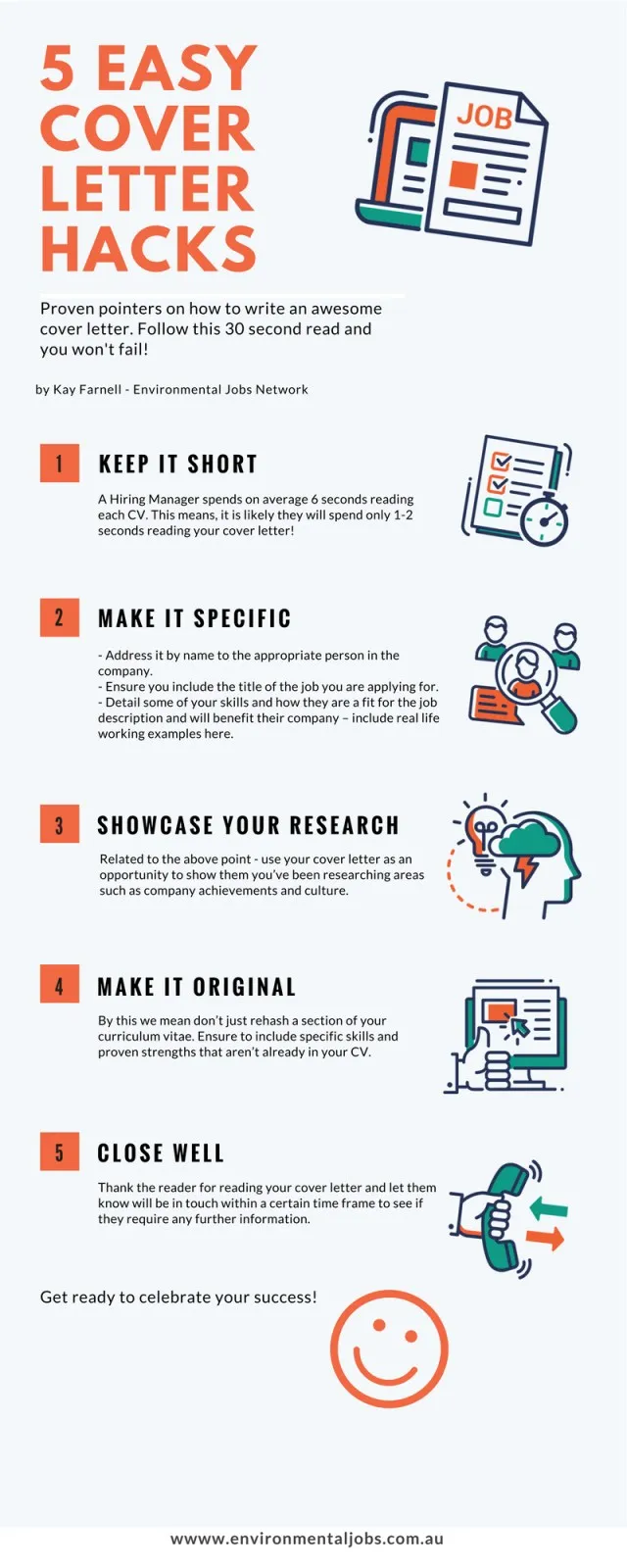 36817 strong call to action