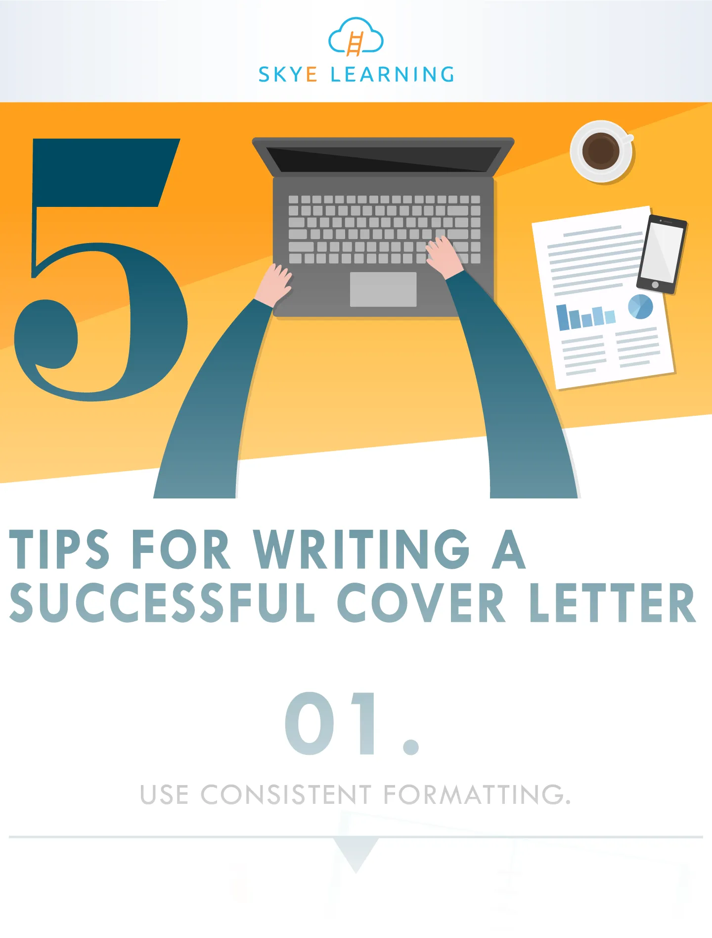 36817 tailoring cover letter