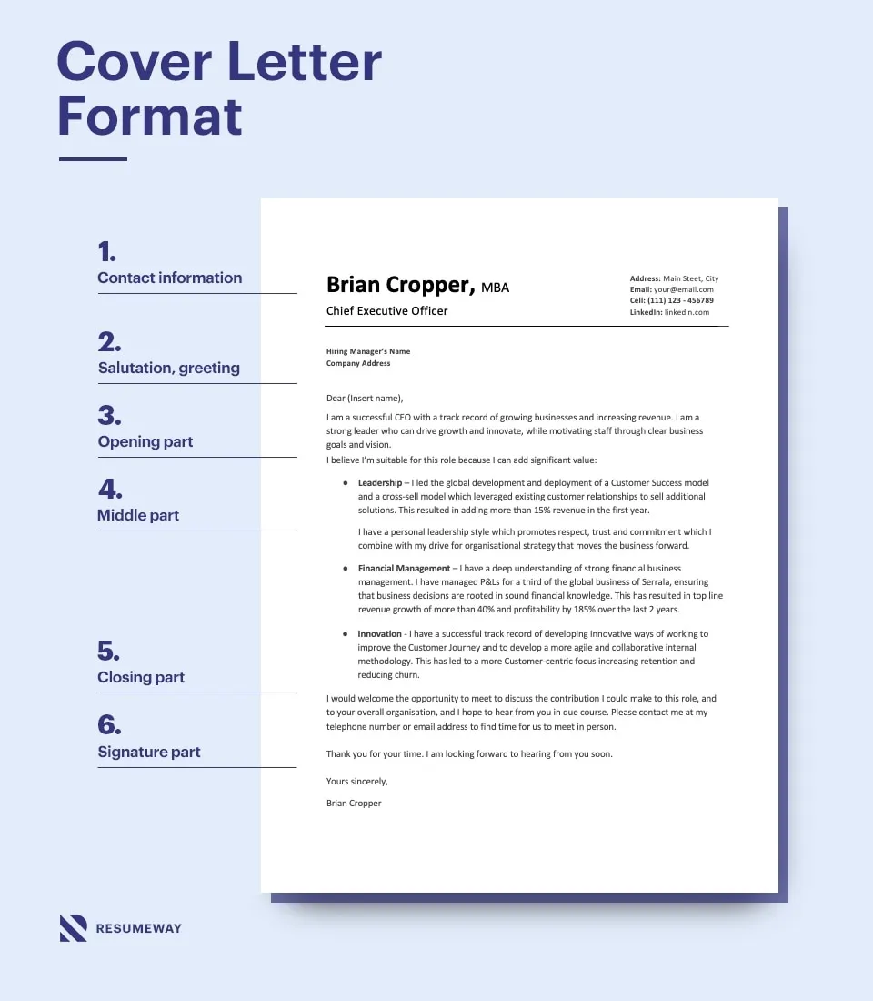36835 cover letter format