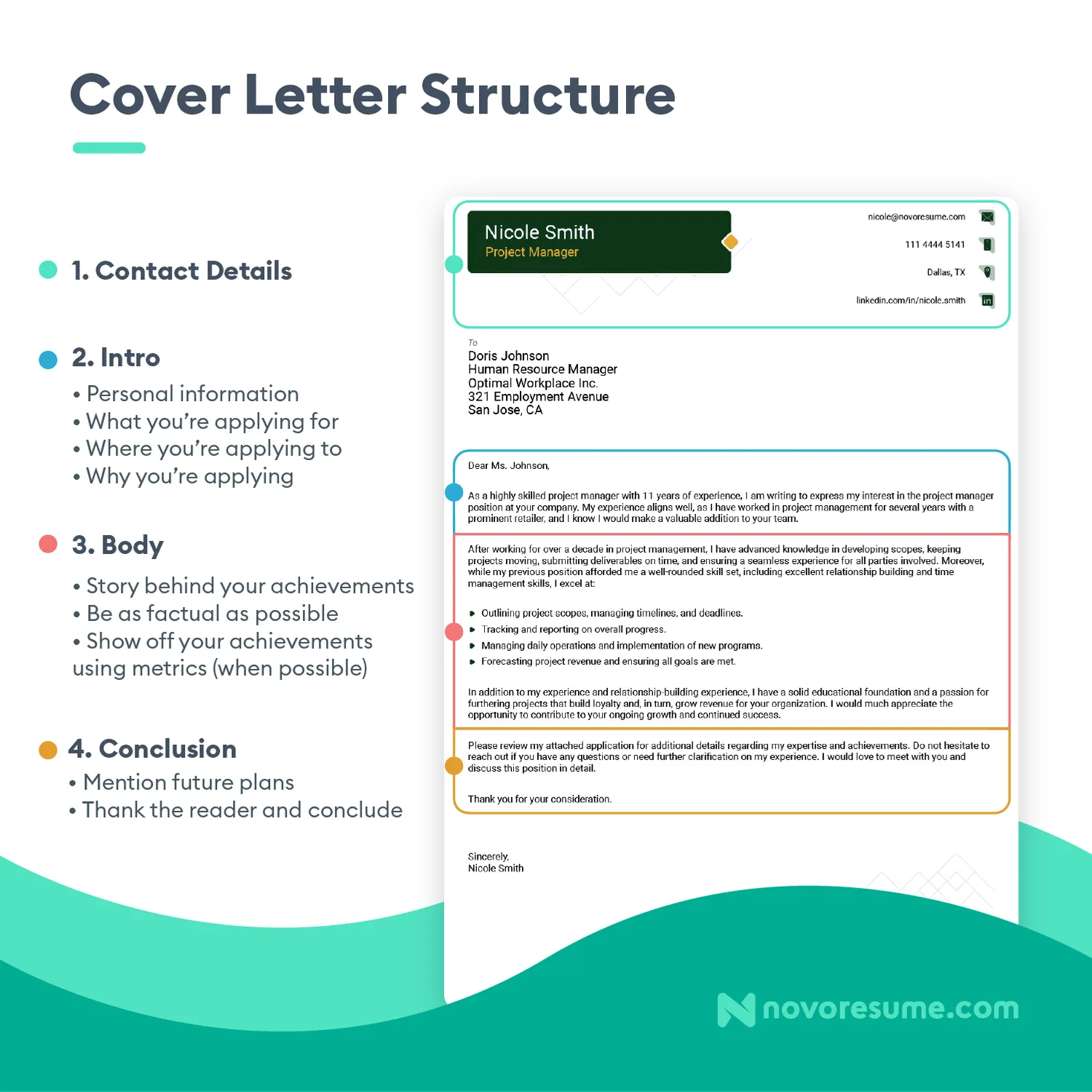 36838 contact information cover letter