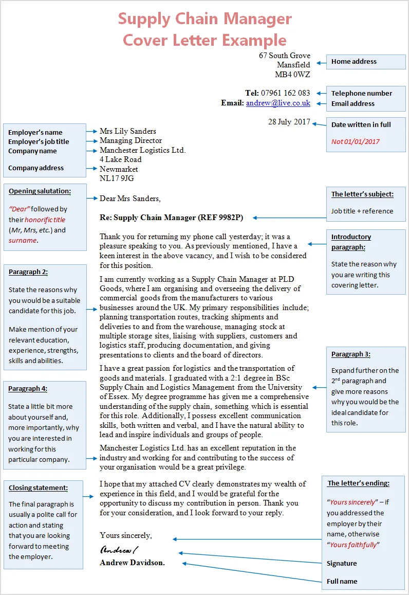 36885 supply chain cover letter achievements