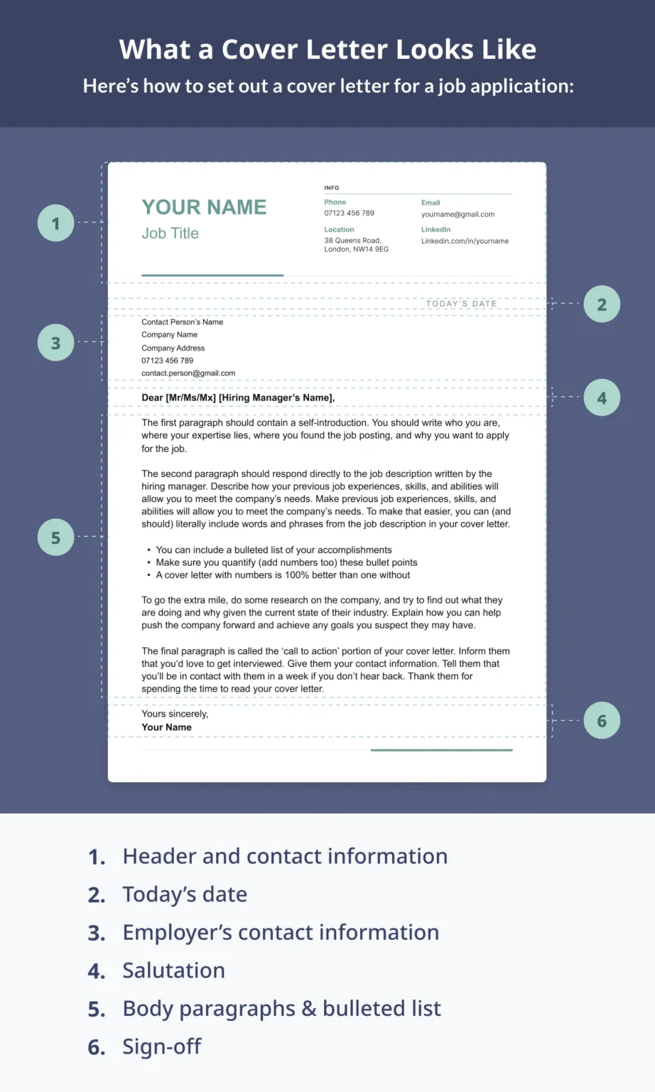 36898 cover letter tailoring