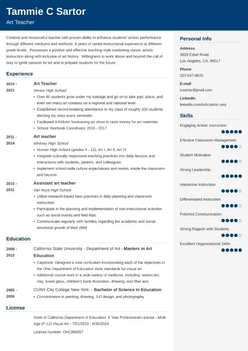 36901 cover letter fonts impact